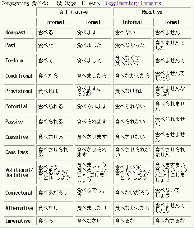 fig6.gif